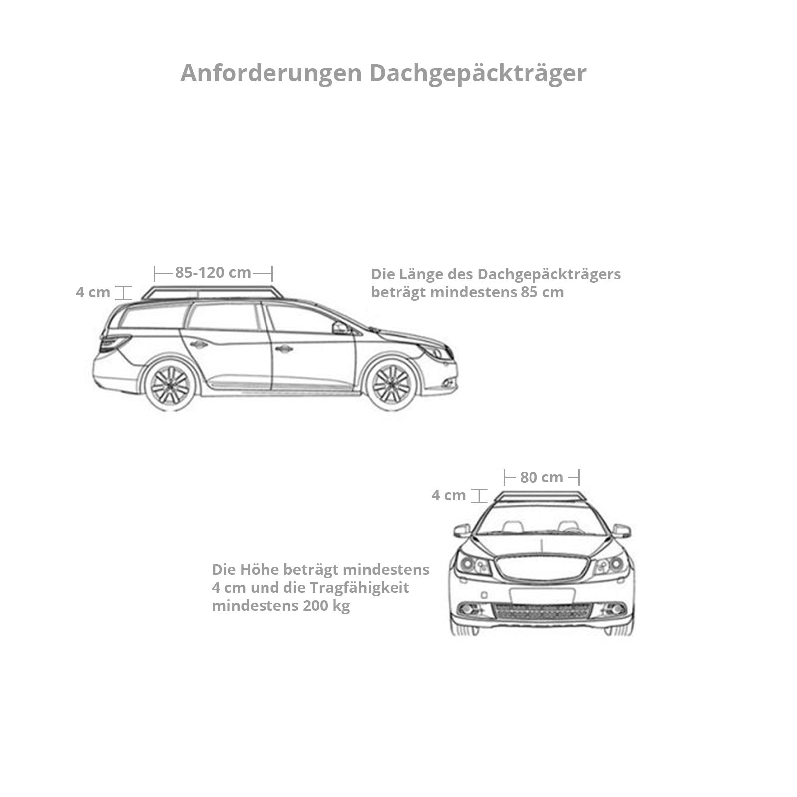 Tente de toit sans limites