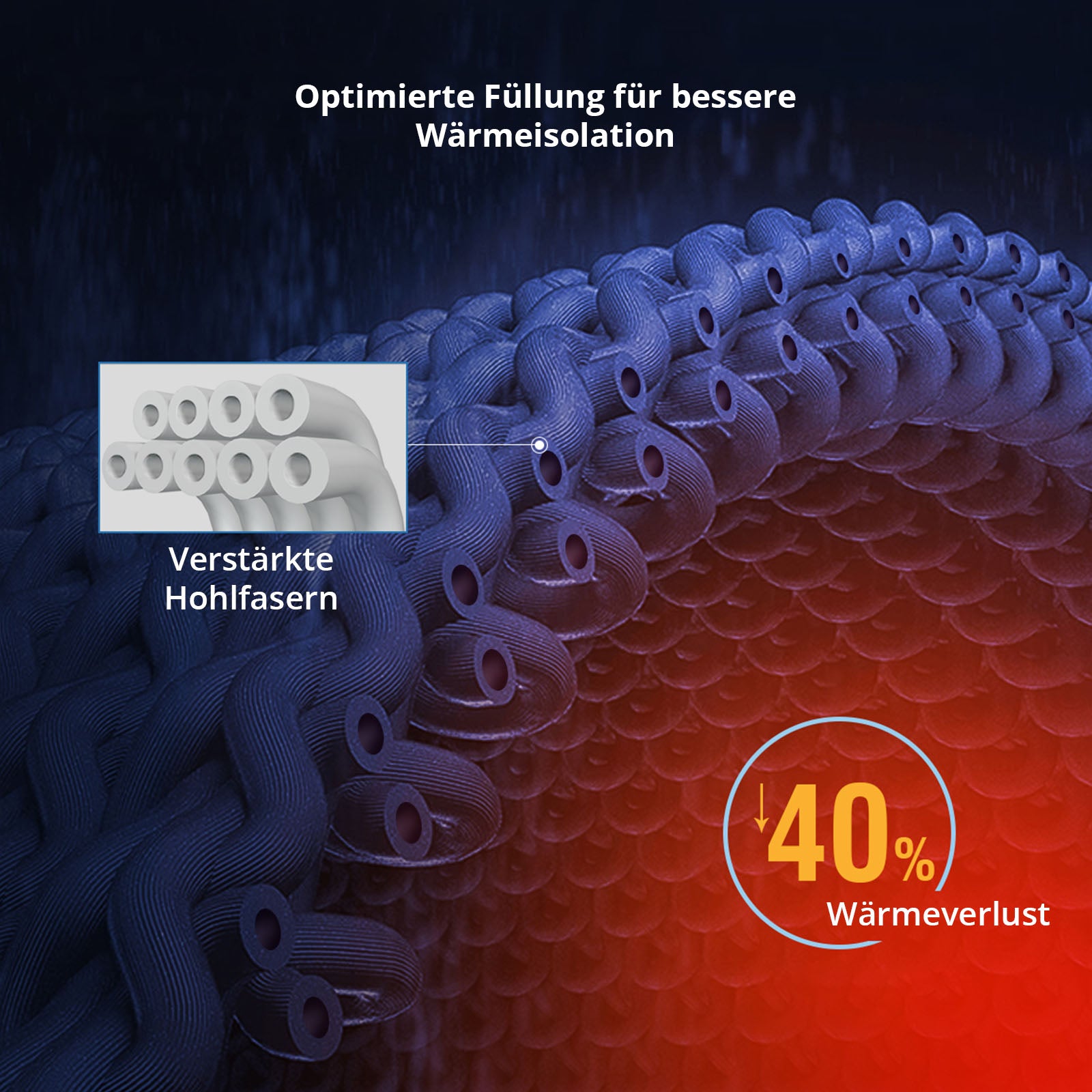 Doppelschlafsack Decke Oxygen 250D