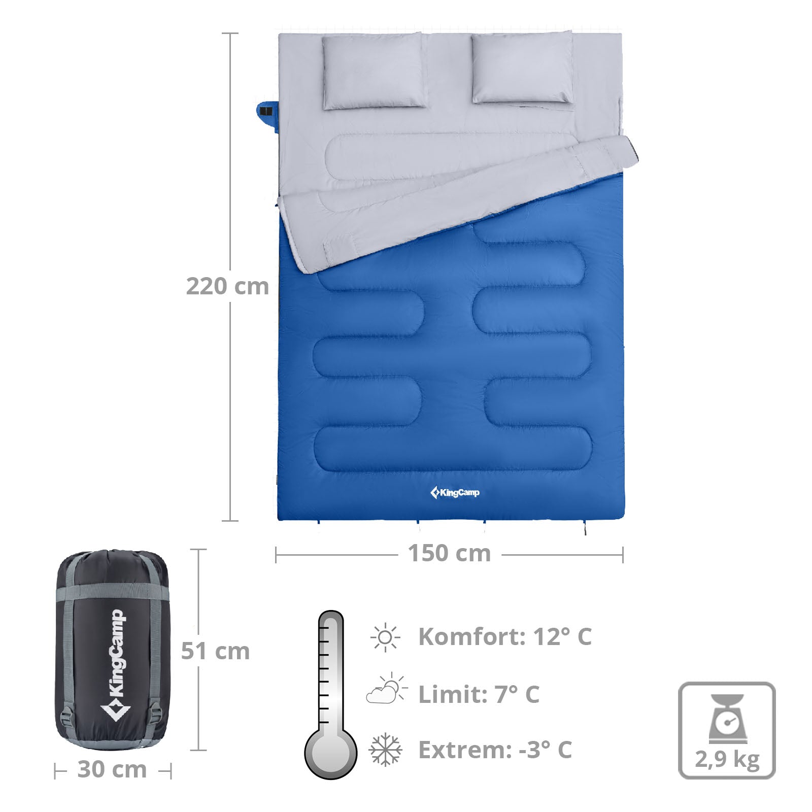Couverture de sac de couchage double Oxygen 250D