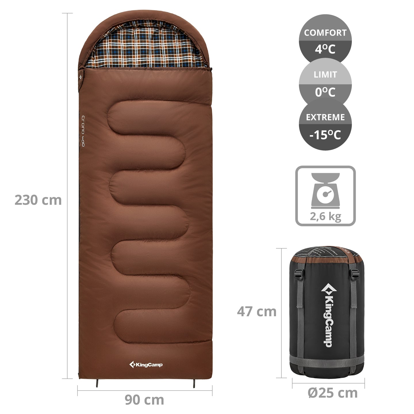 Deckenschlafsack Cloud 400