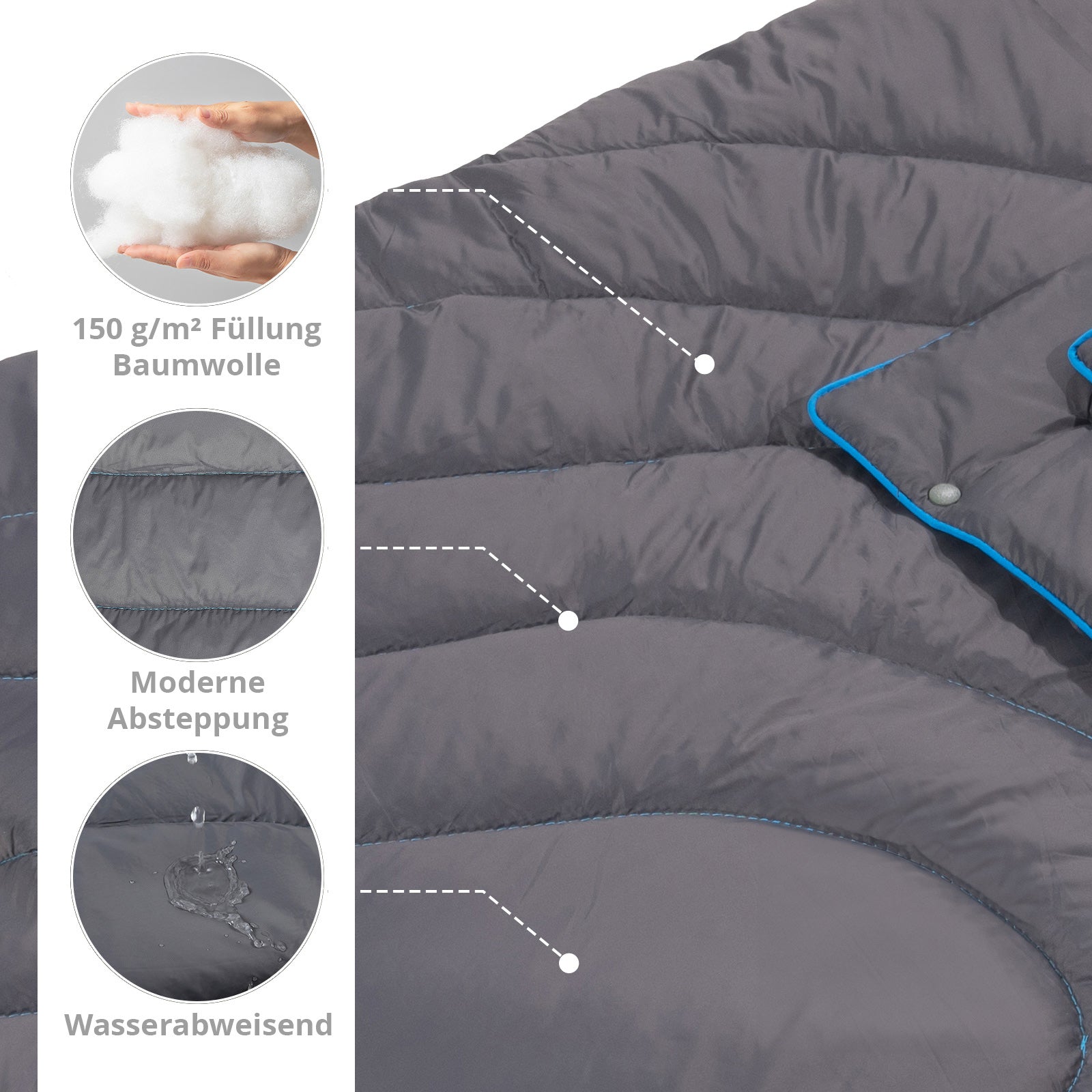 Decke Contour