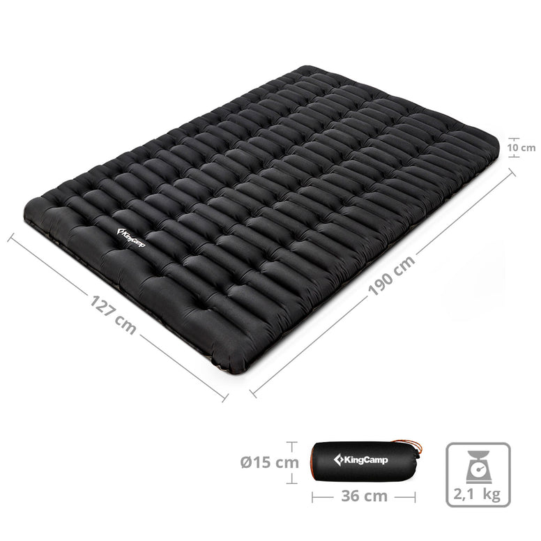 Isomatte Super Comfort Double