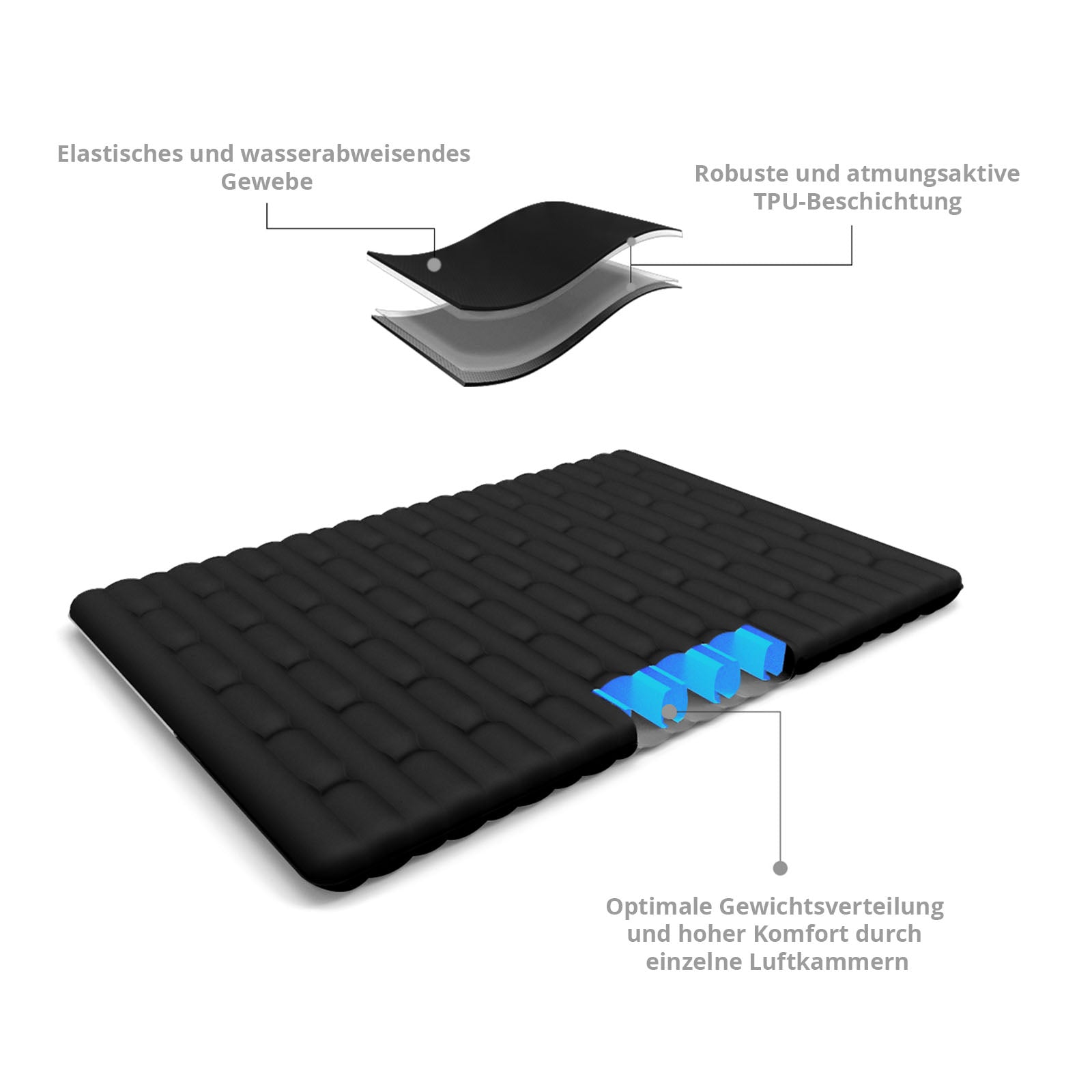 Matelas de couchage double super confort