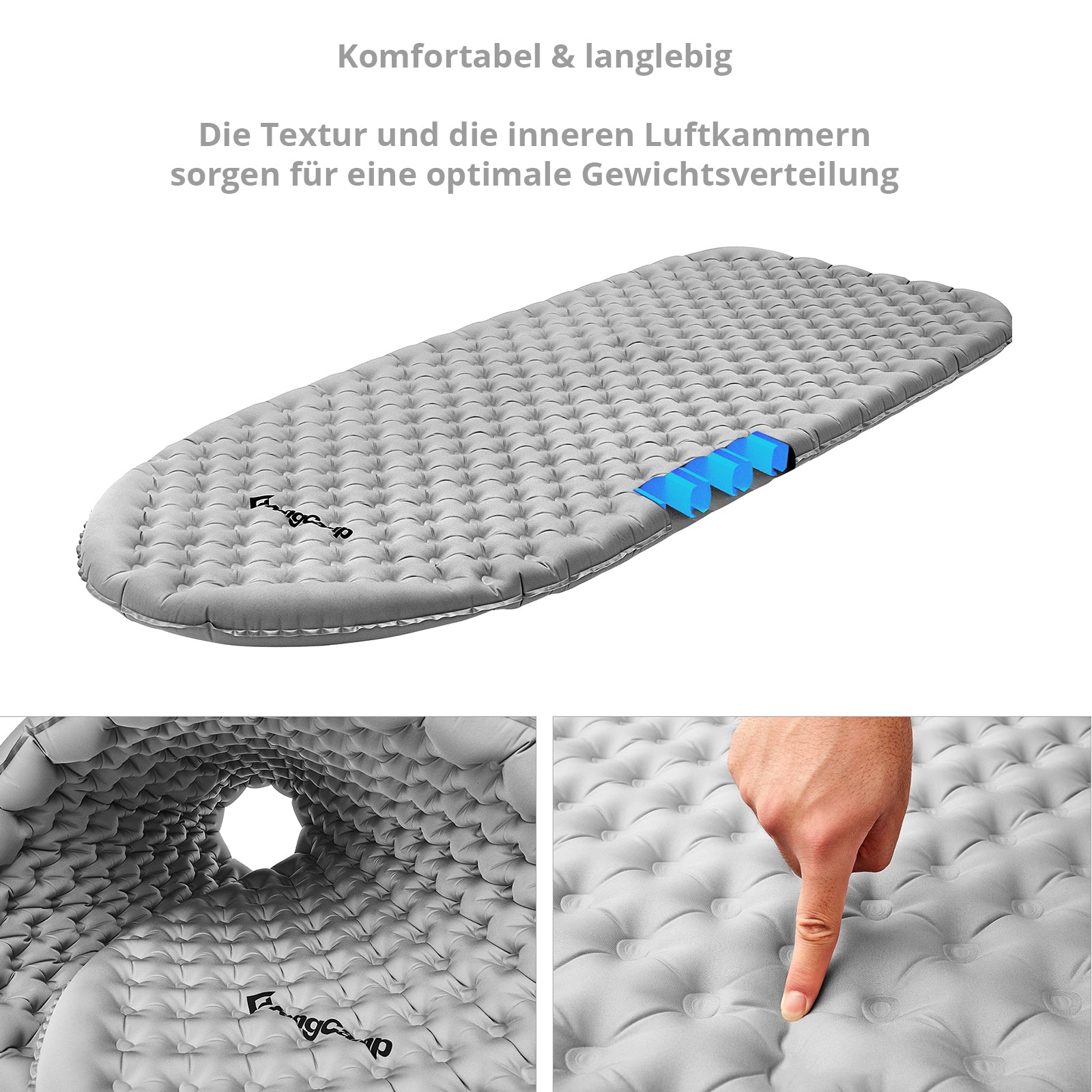 Tapis de couchage Viborg 8.0