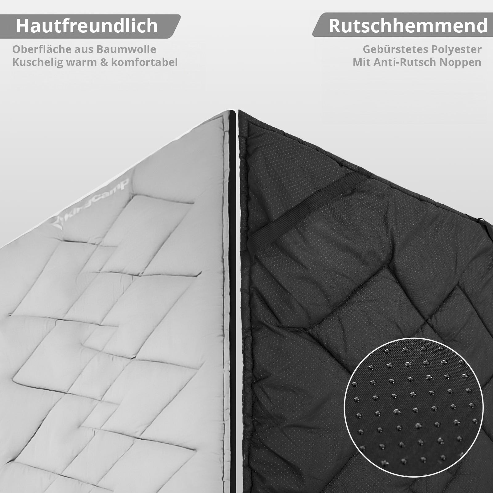 Feldbett-Auflage Camp Pad Deluxe