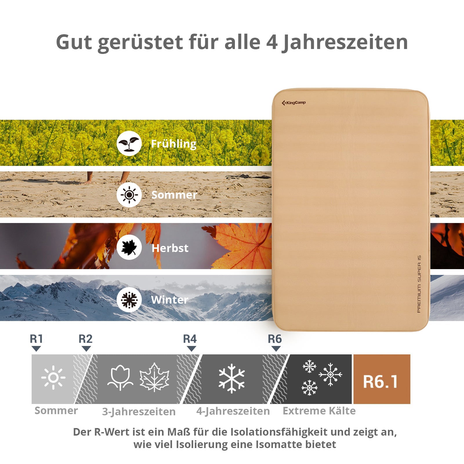 Luftbett Premium Deluxe