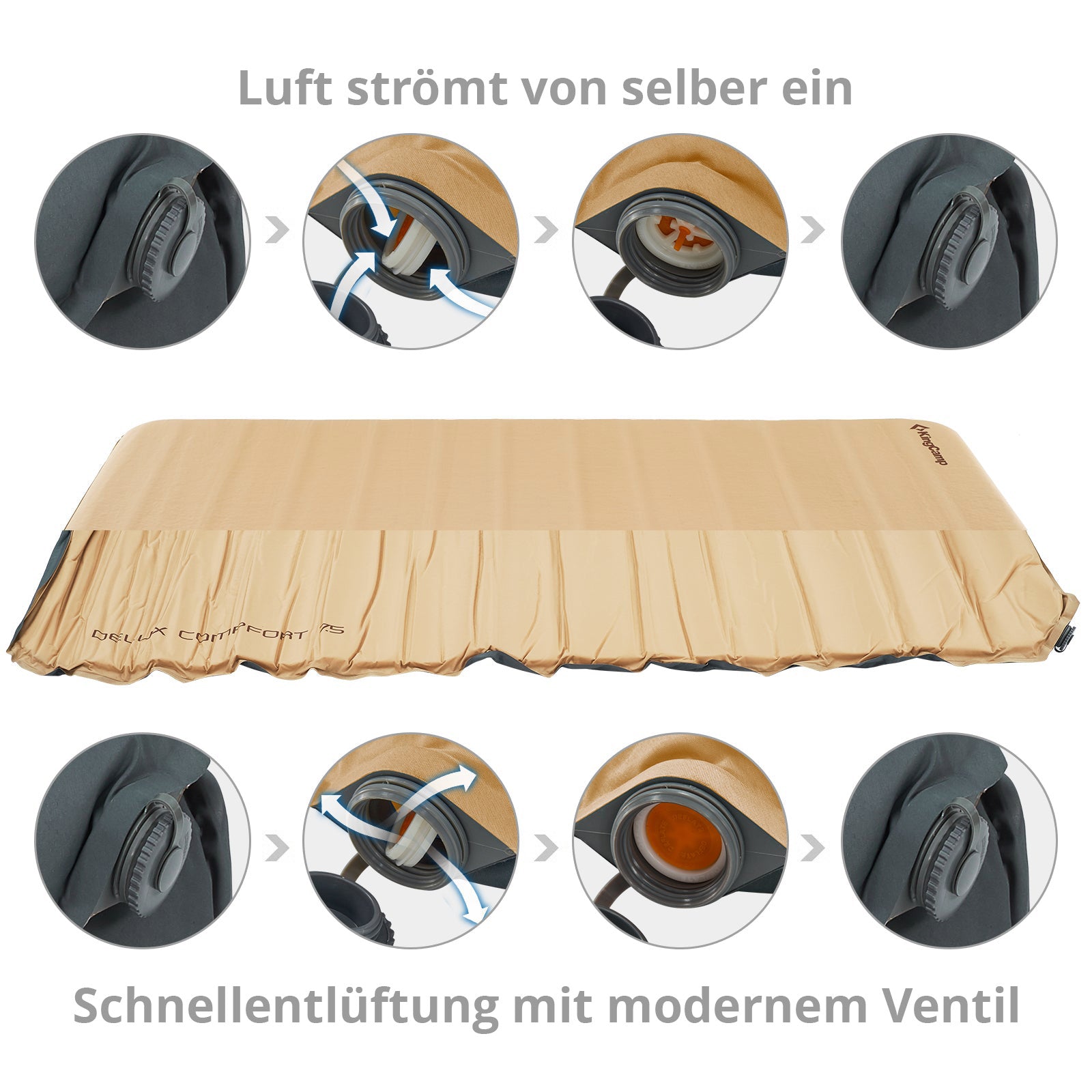 Isomatte zelfopblaasbaar Premium