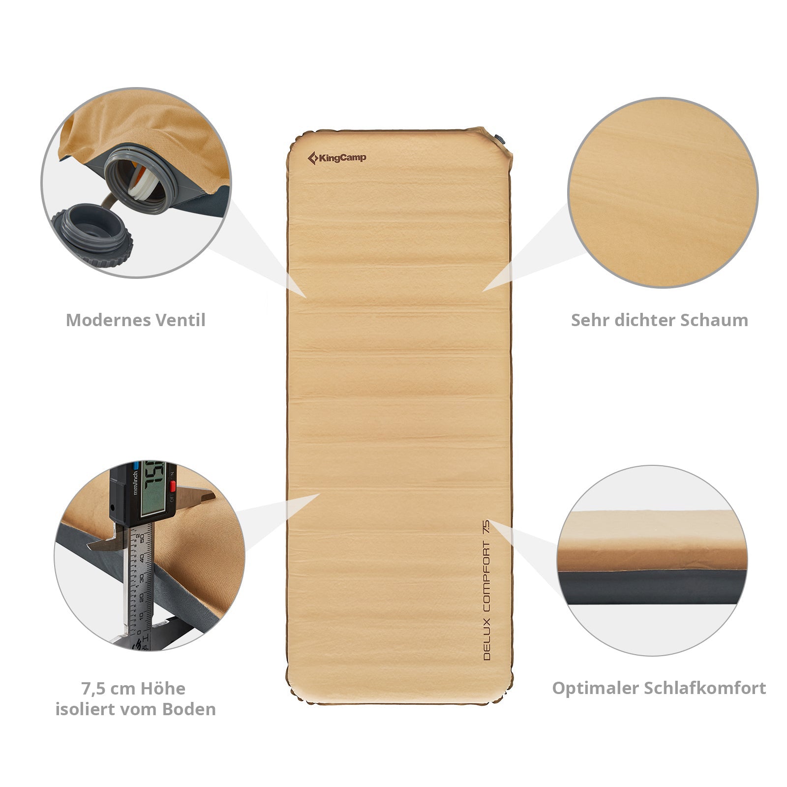 Isomatte selbstaufblasend Premium