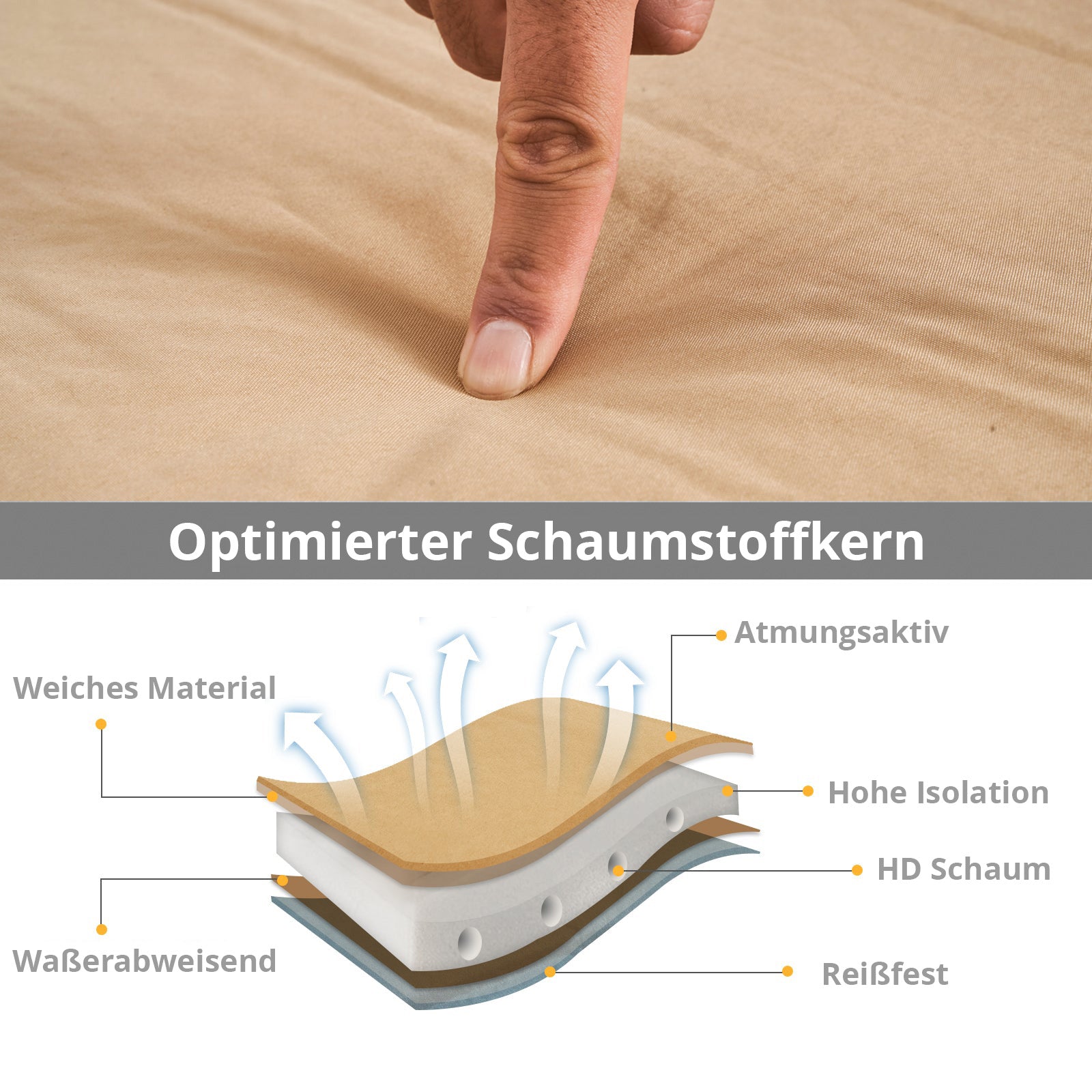 Isomatte zelfopblaasbaar Premium