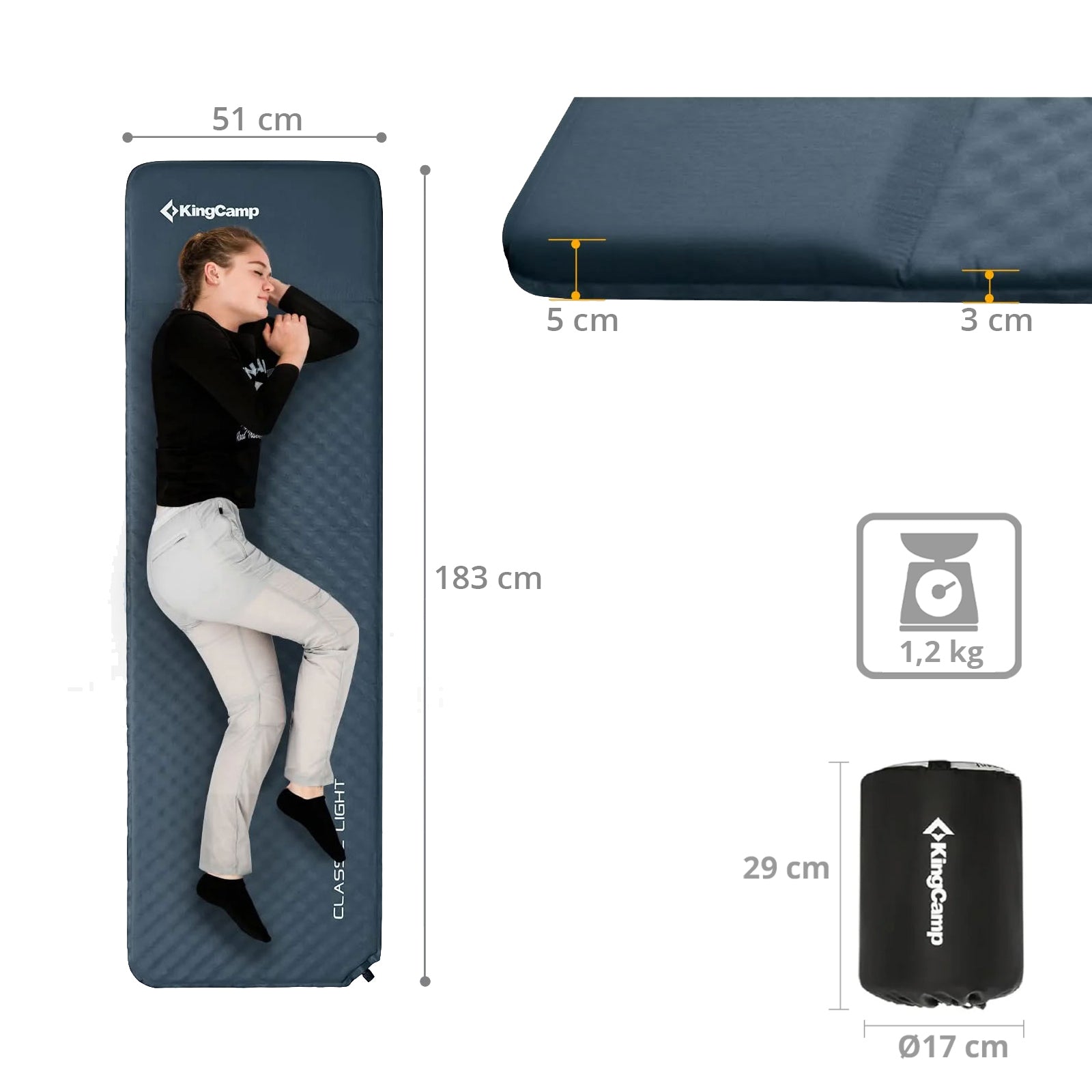 Isomatte Classic 3.0