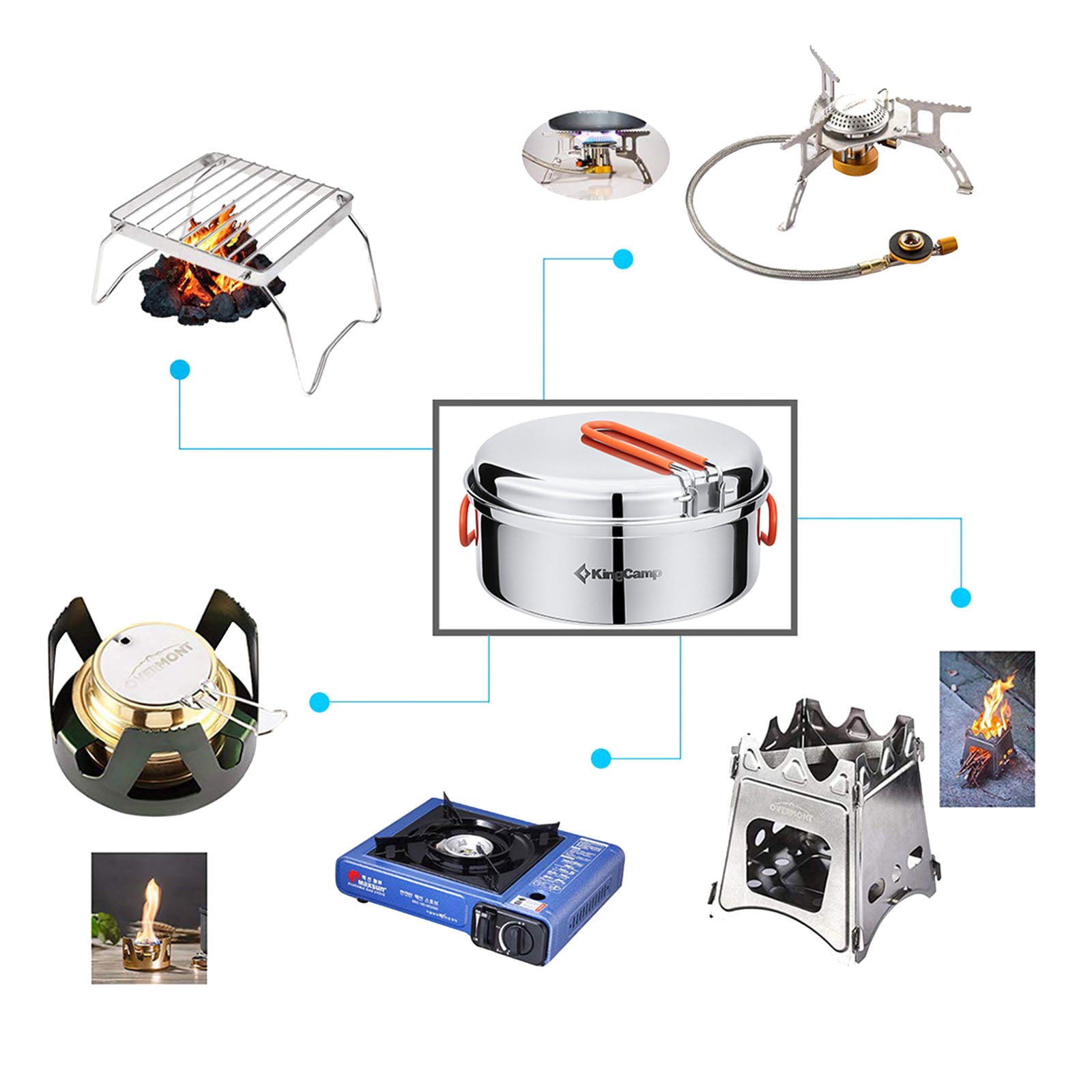 Adventurer II Pro cooking set