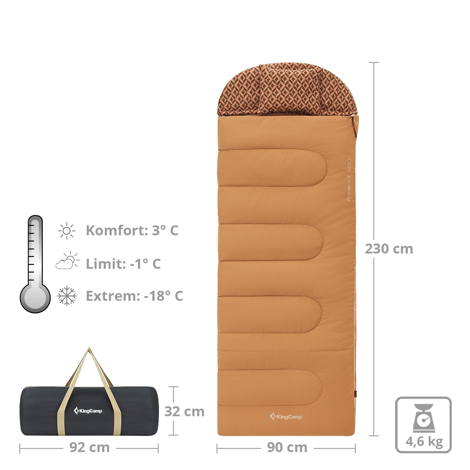 KingCamp Forest blanket sleeping bag