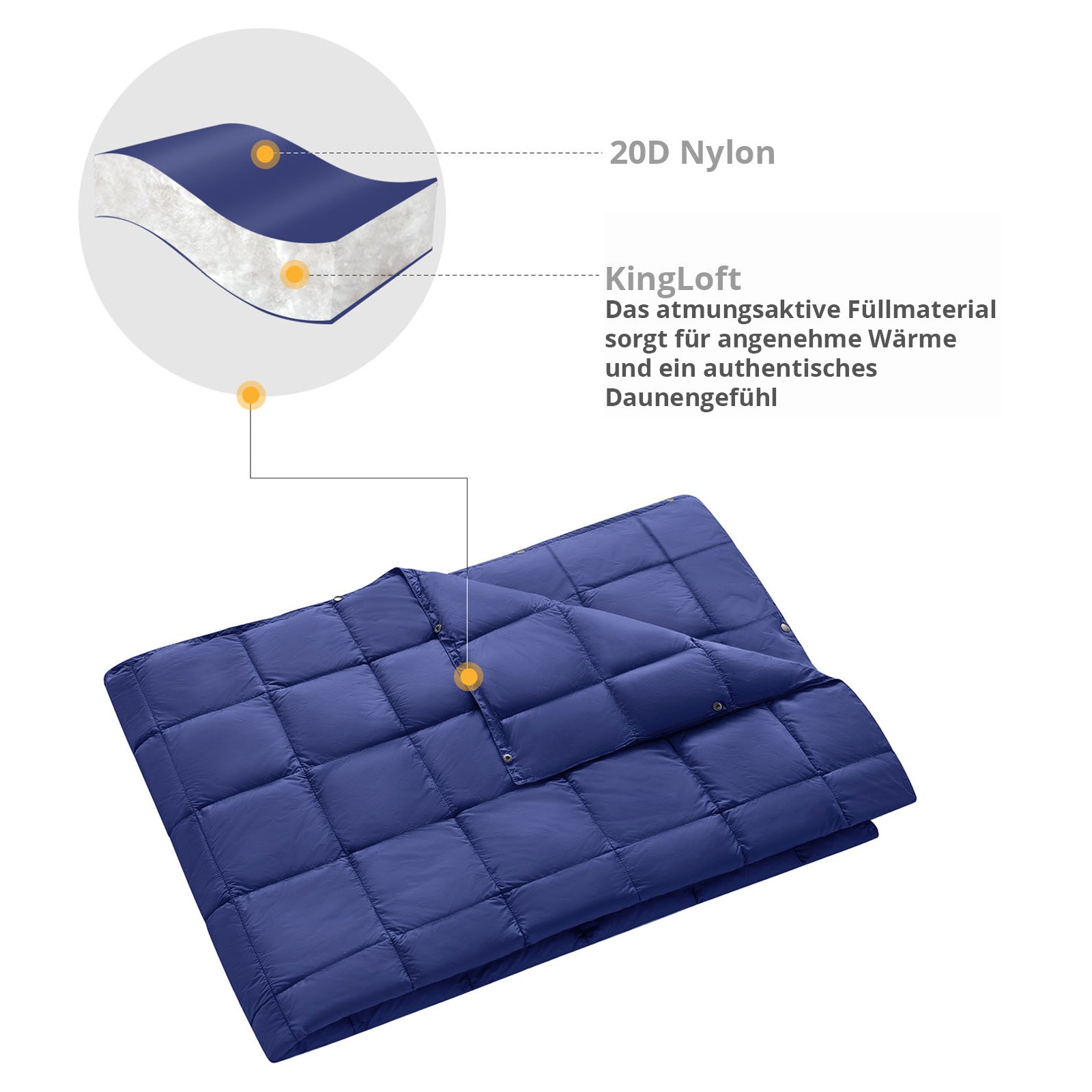 KingCamp Smart 800 blanket