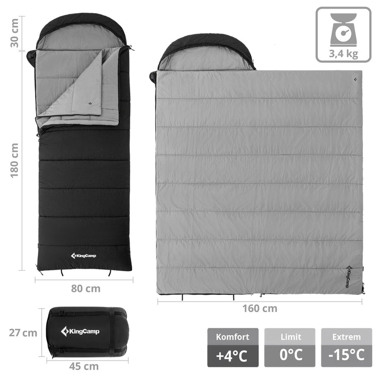 Sac de couchage couverture Bedfort