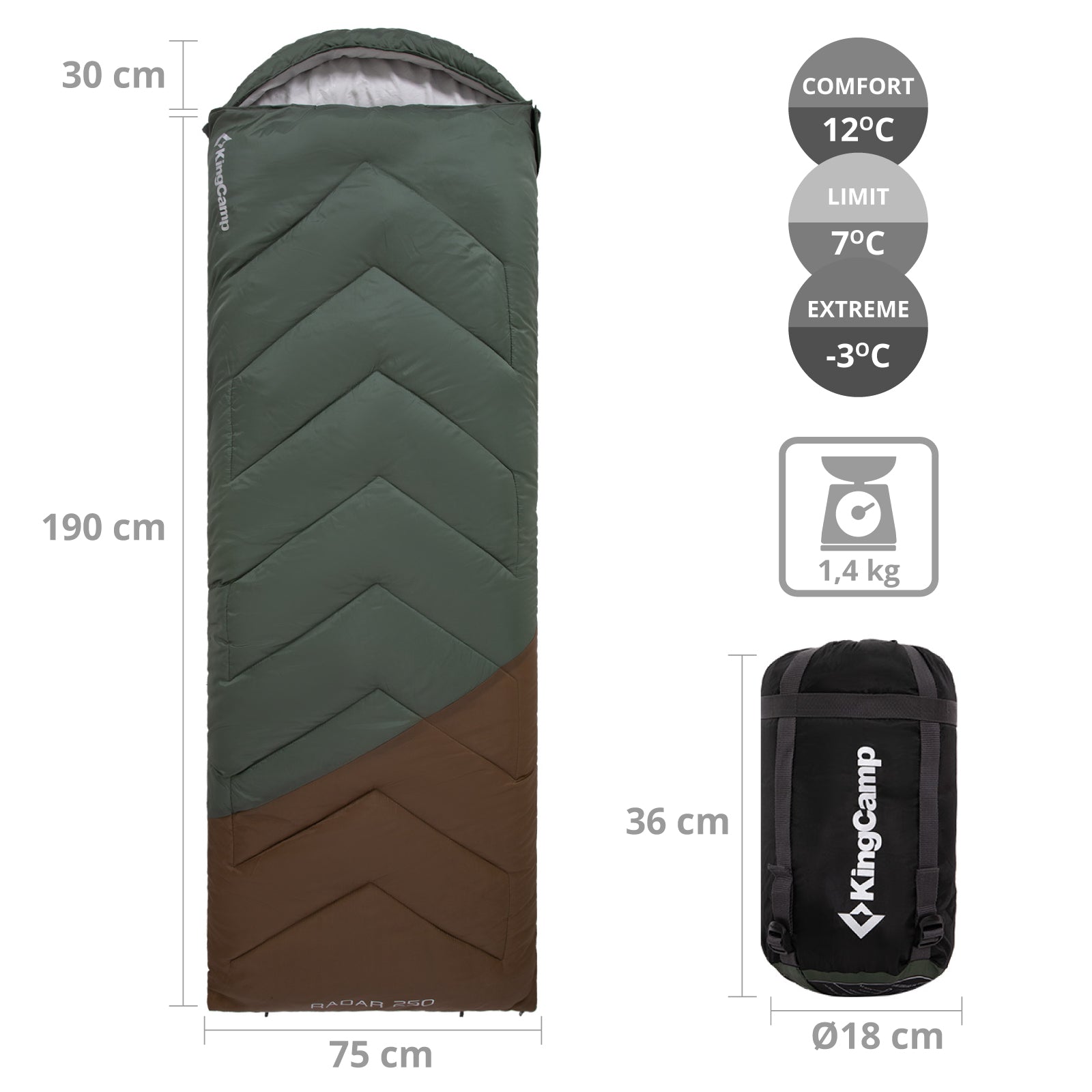 Mumienschlafsack Radar 250