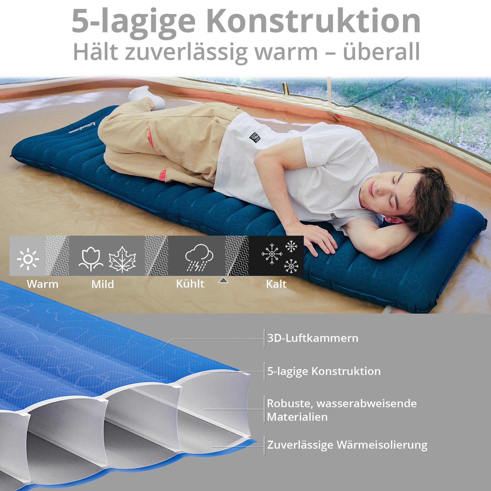 Luftbett Isomatte Elevate