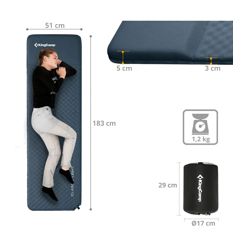 Isomatte Classic 3.0