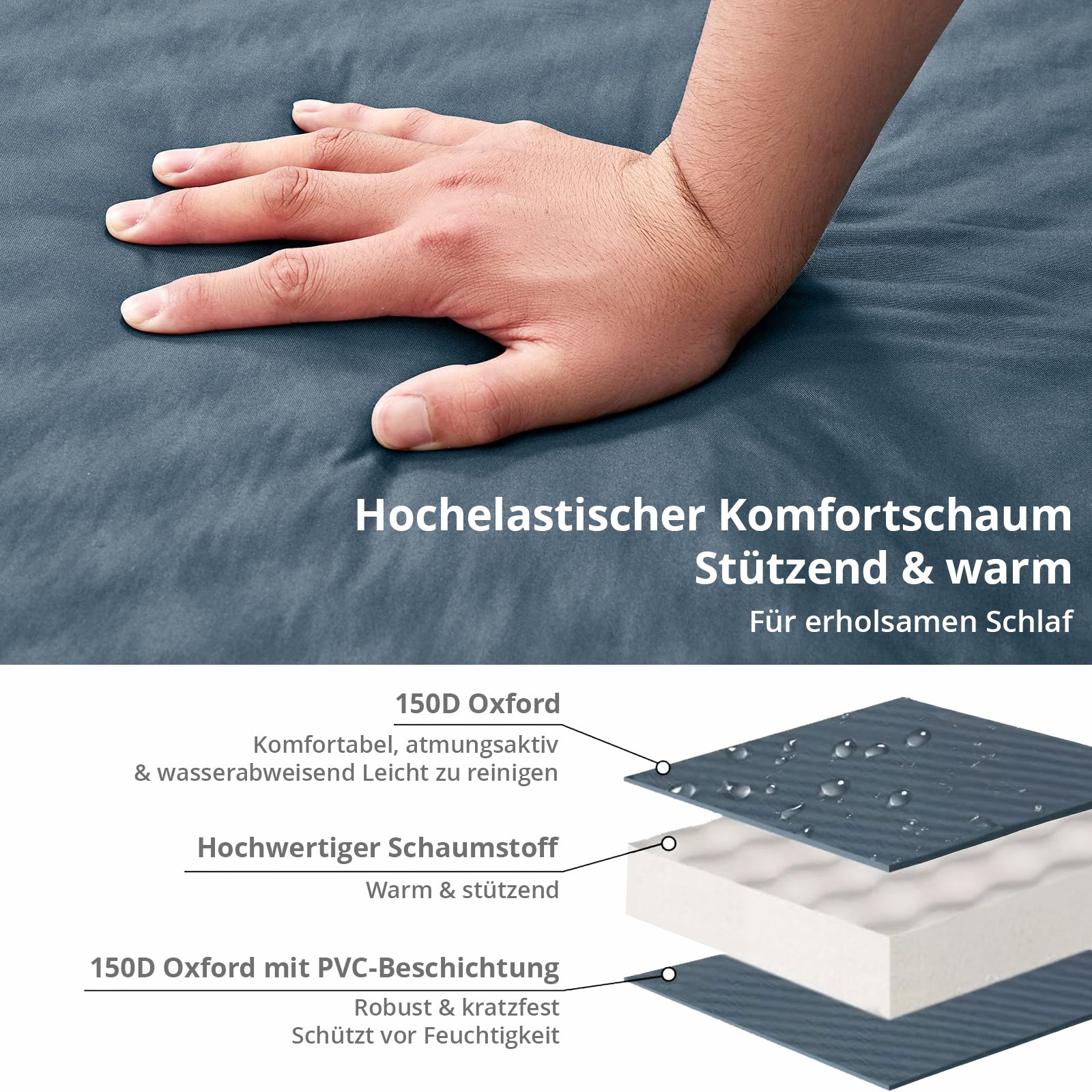 Isomatte Classic 3.0